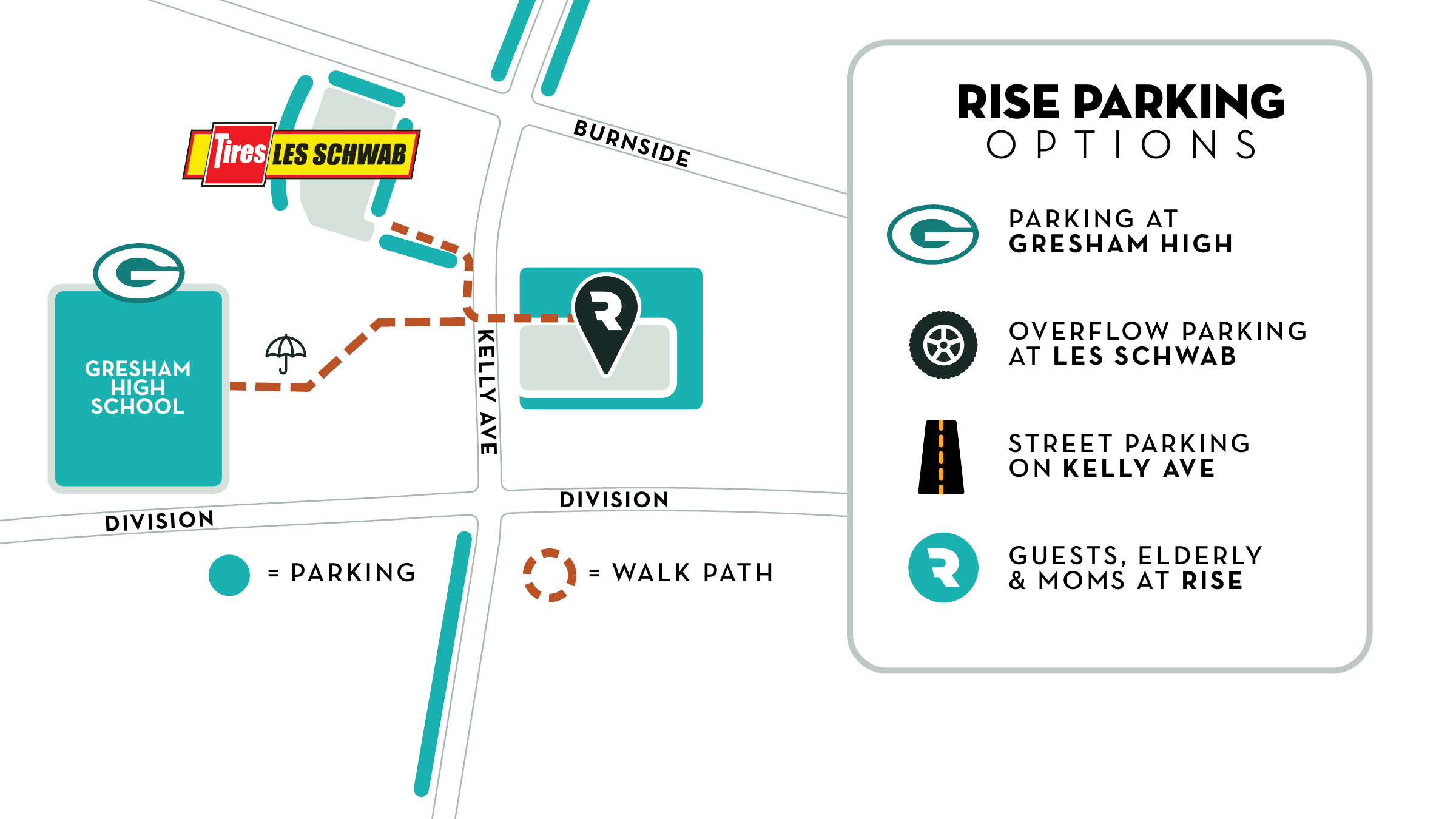 Rise parking map showing Rise, Les Schwab, Gresham High School and walking routes