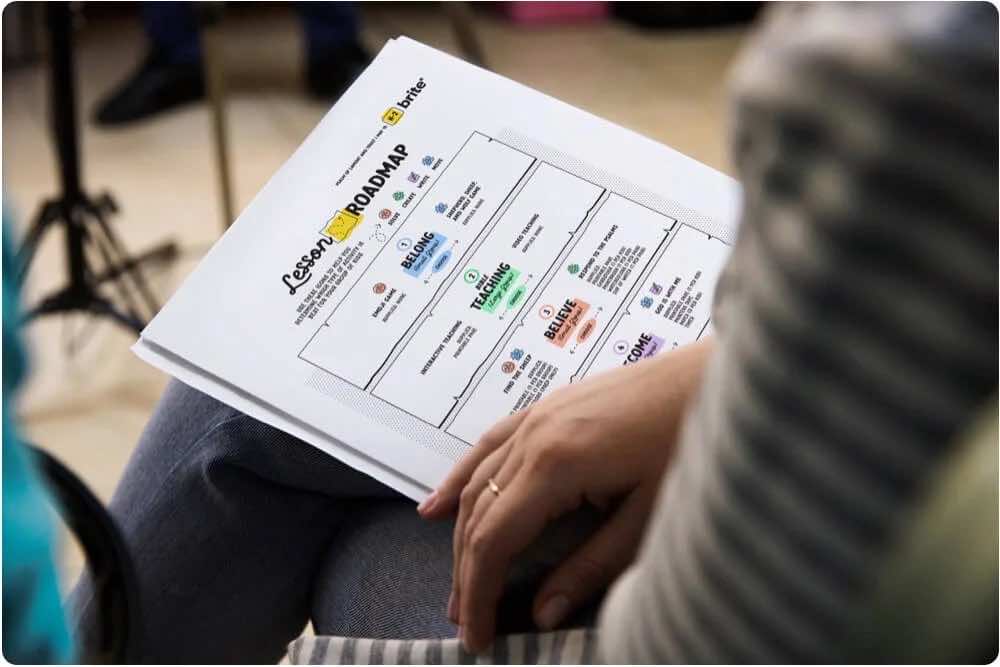 BRITE lesson roadmap used by Rise Kids leaders